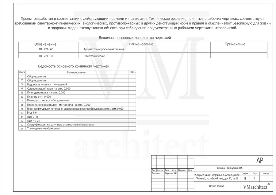 Что такое основной комплект рабочих чертежей